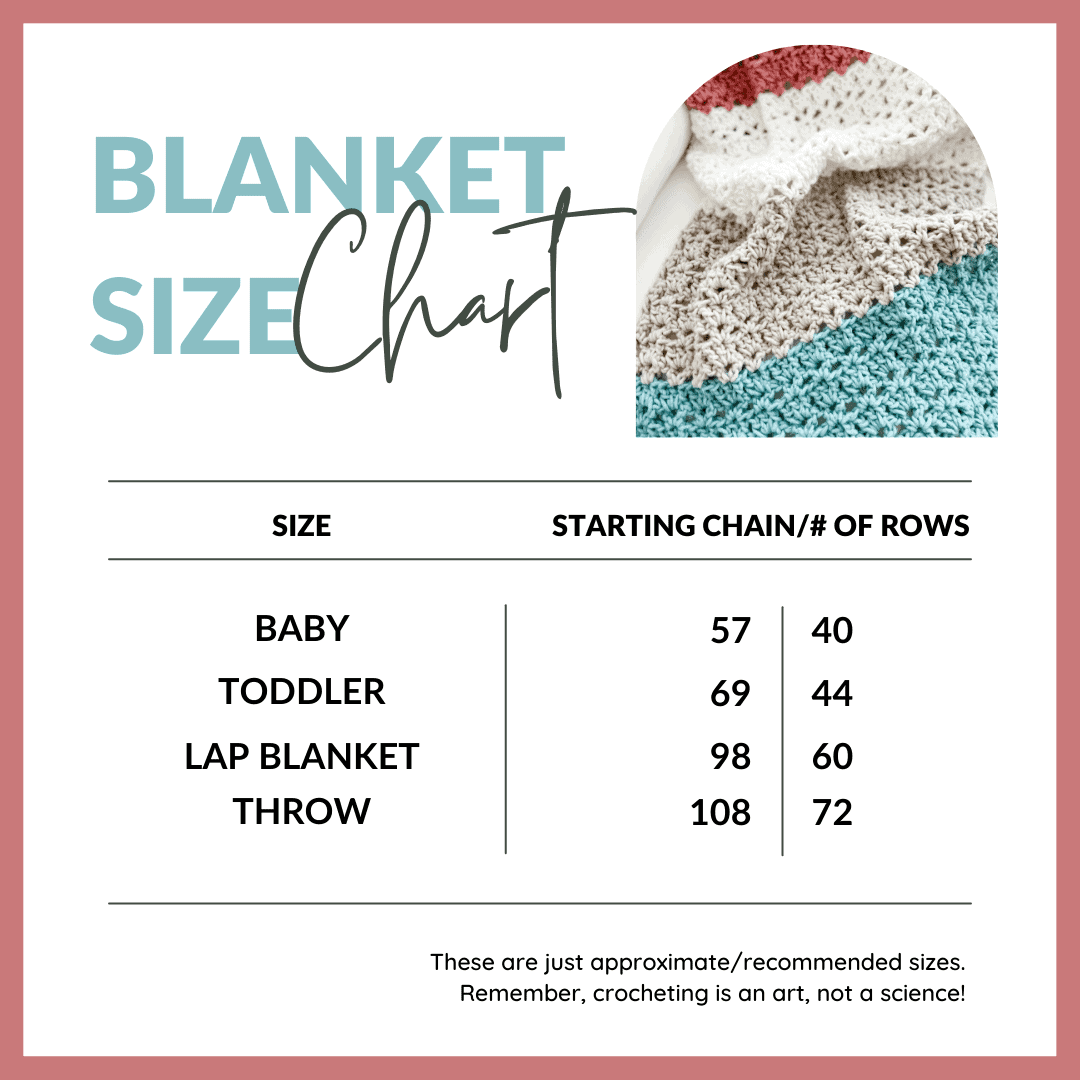 Size Chart for the Quick and Chunky Crochet Blanket Pattern