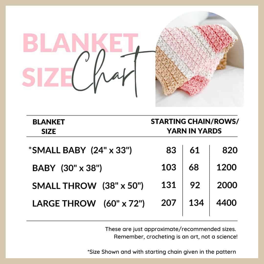 Baby Blanket Size Guide, Blanket Size Chart, Downloadable Size