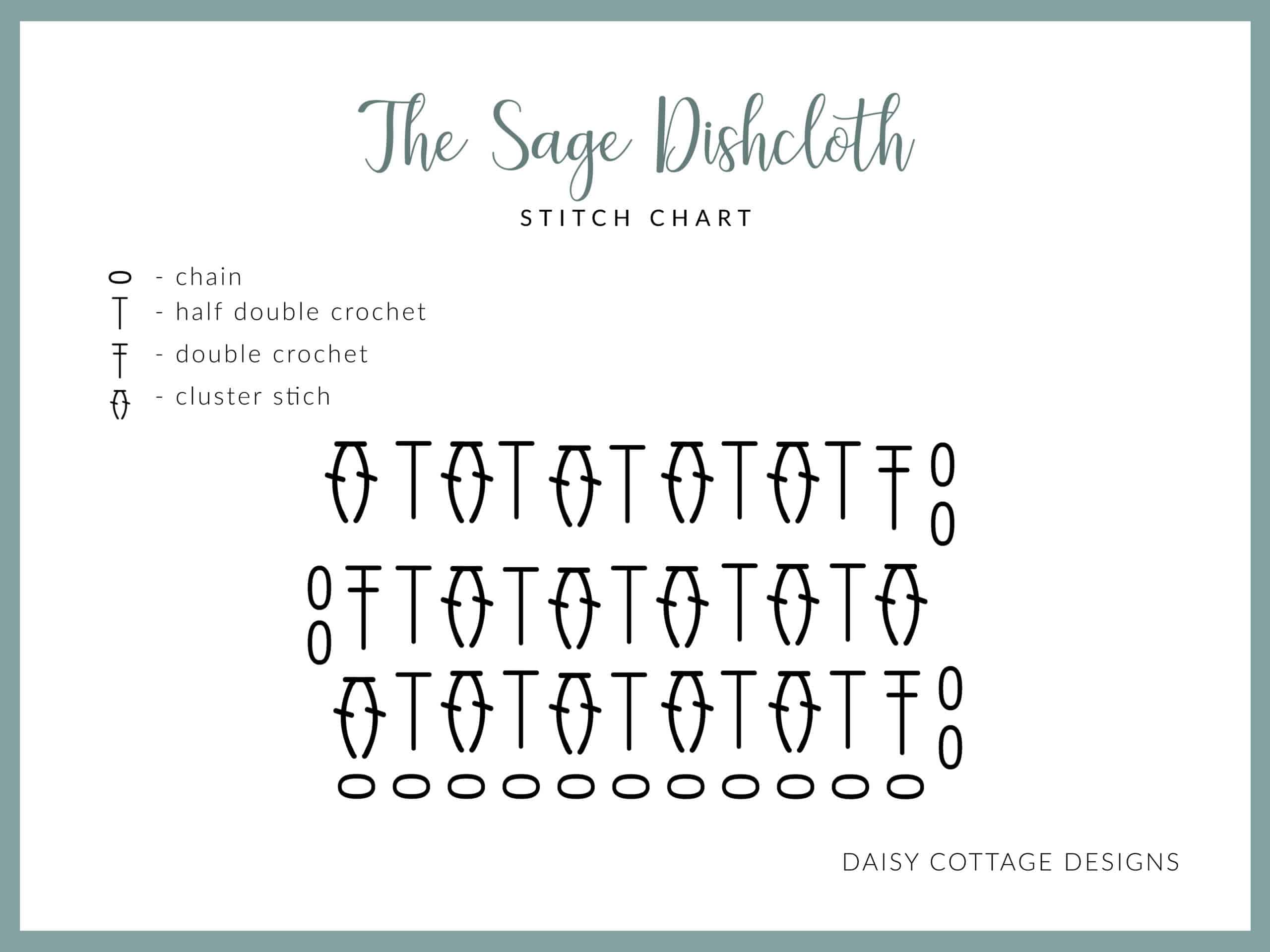Crochet Dishcloth chart