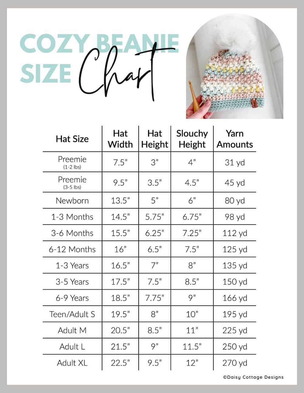 Free Crochet beanie pattern size chart