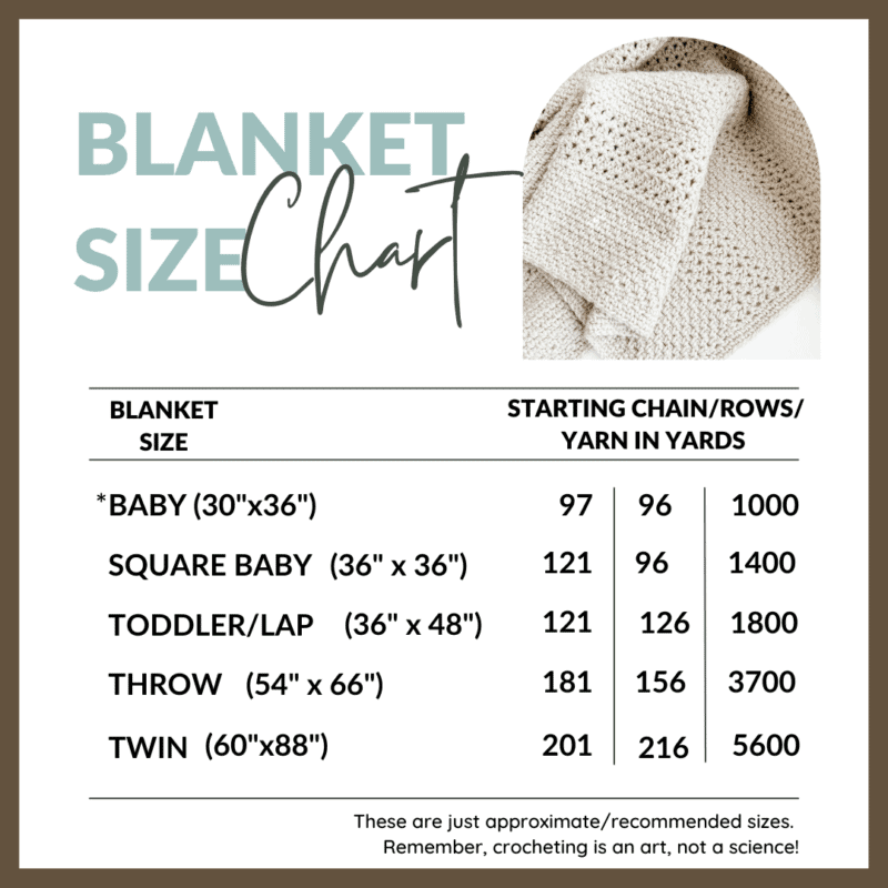 Crochet Throw Blanket Pattern: Daisy Cottage Designs