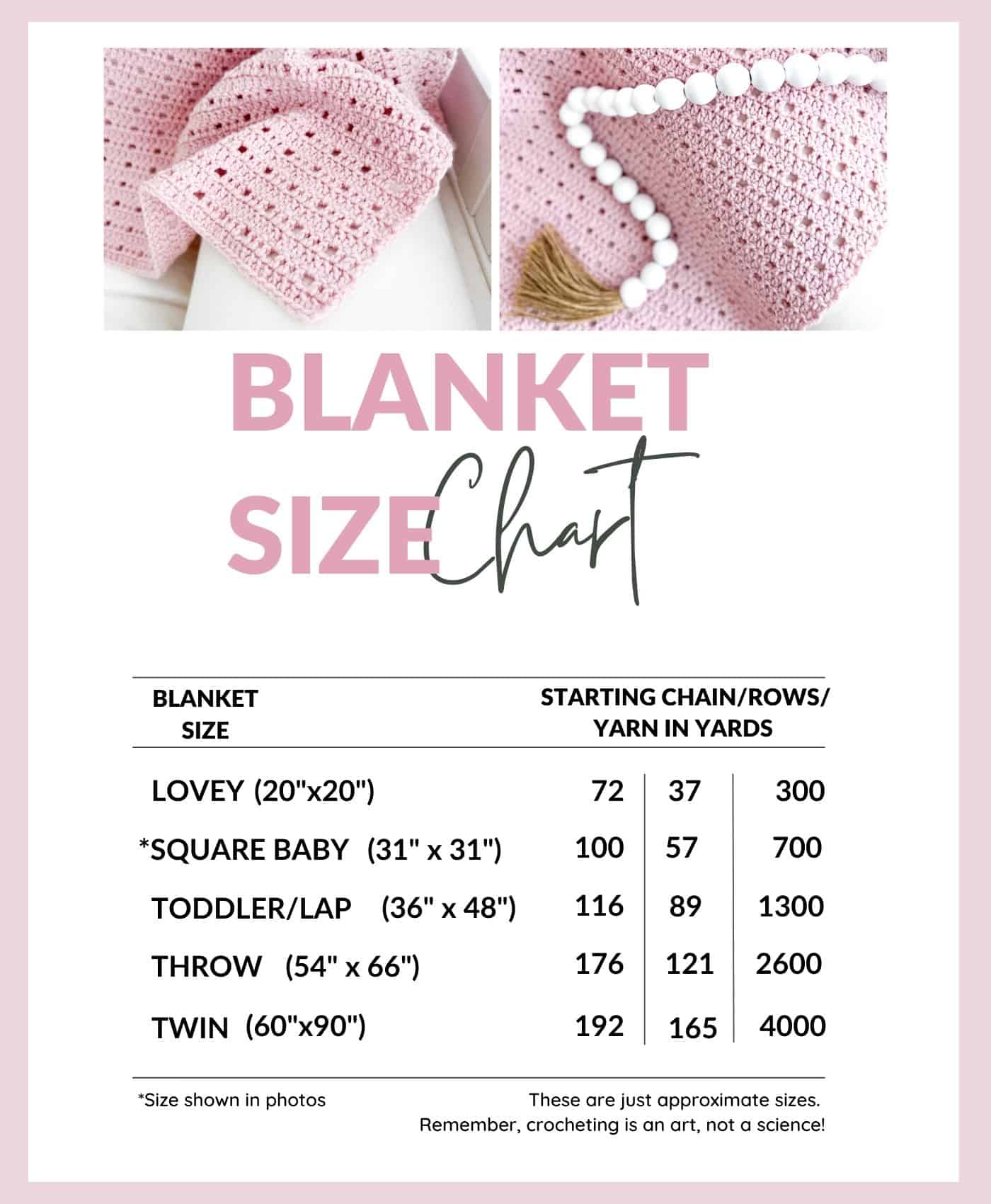 Common baby sale blanket sizes