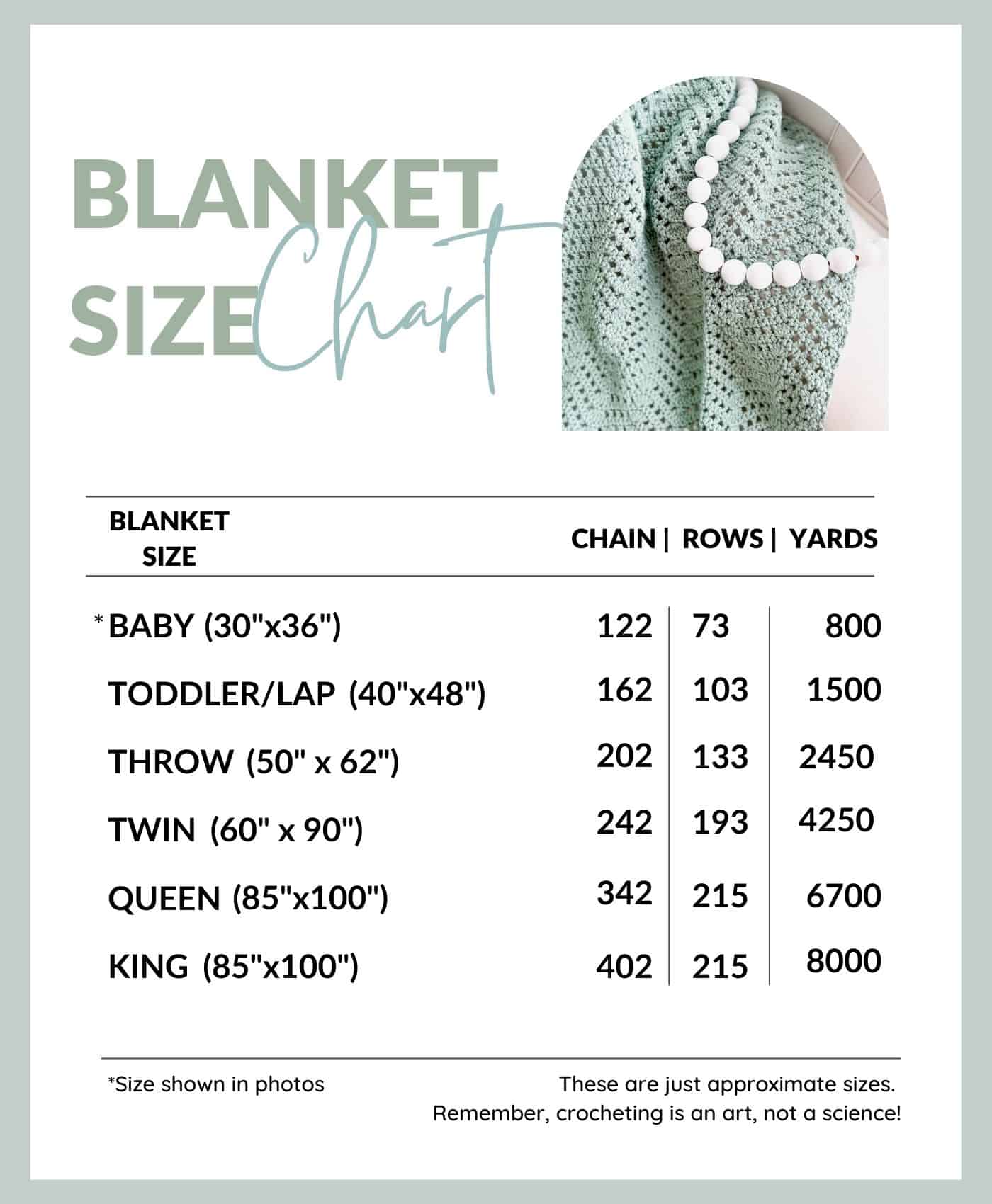 Heirloom Blanket Crochet Pattern Size Chart