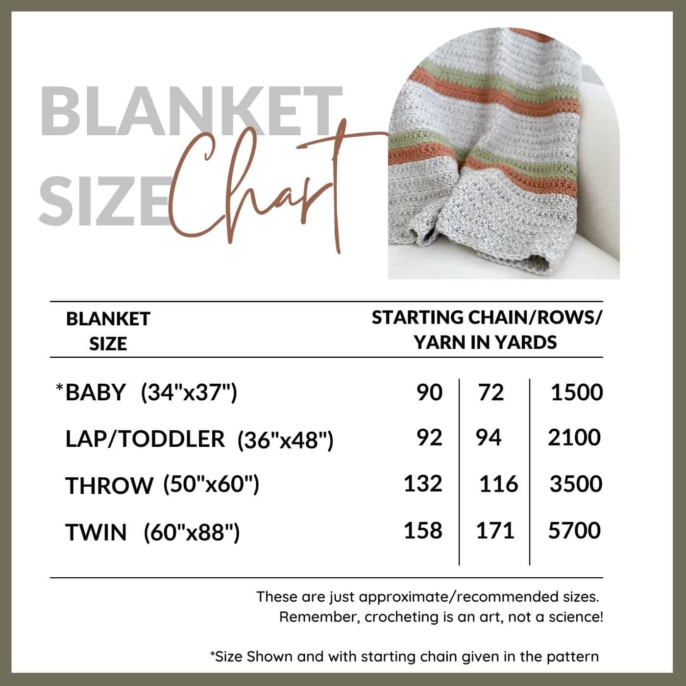 Crochet Blanket Size Chart - The Unraveled Mitten