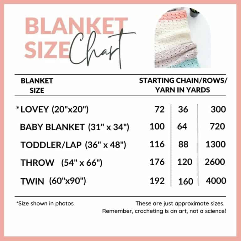 Colorful Crochet Blanket Pattern (So easy!)