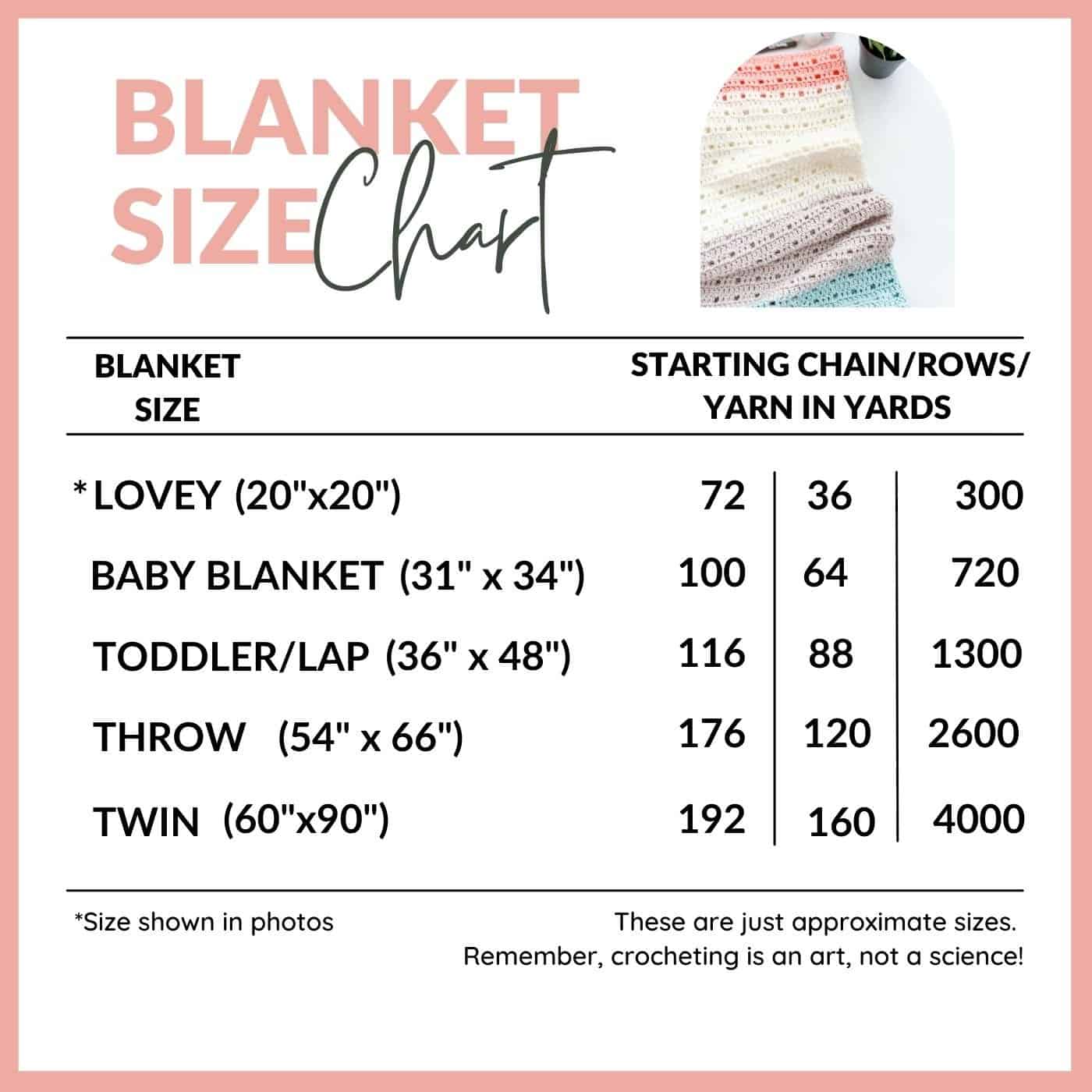 Colorful crochet blanket pattern chart