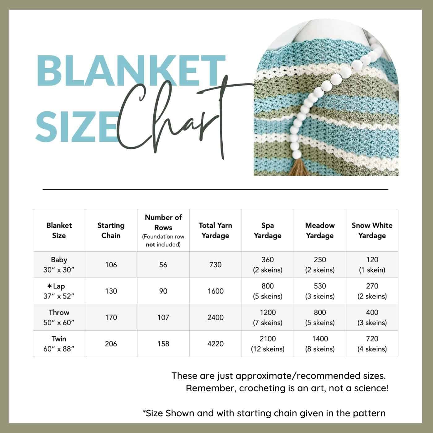 Crochet Lap Blanket Size Chart