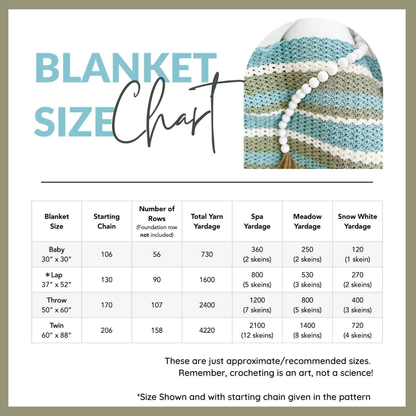 Lap Blanket Size