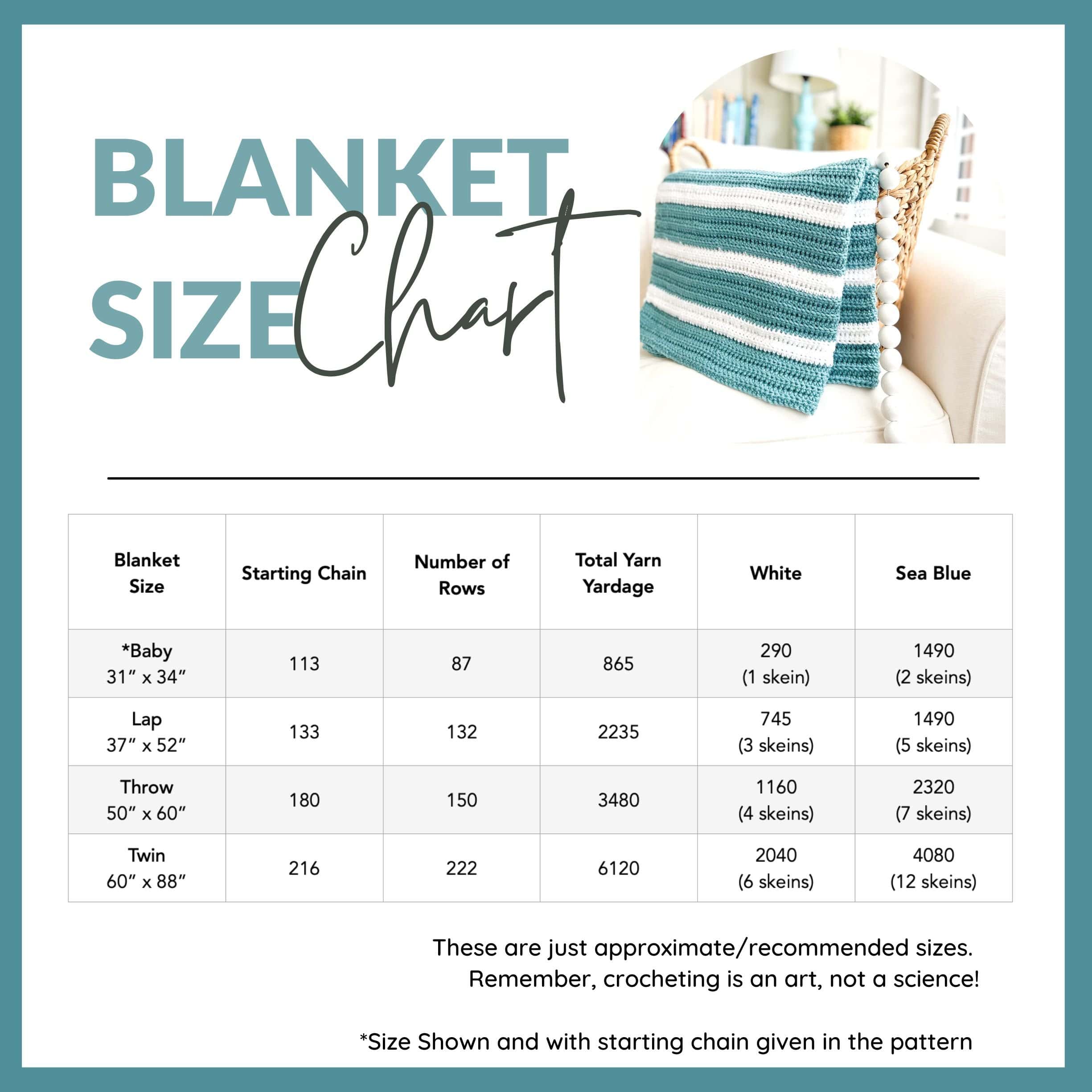 Baby Blanket Size Guide, Blanket Size Chart, Downloadable Size